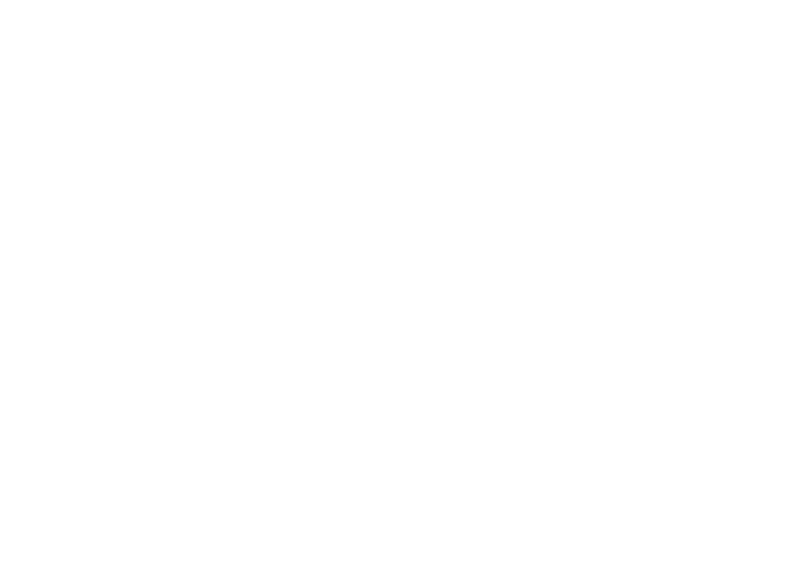 NABCO Industrial Supply