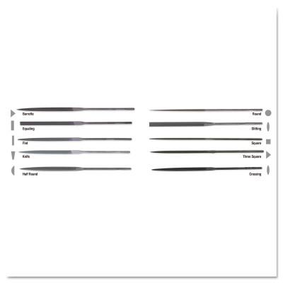 Crescent/Nicholson® X.F® Swiss Pattern Thin Rectangular Needle Files