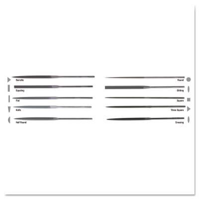Crescent/Nicholson® X.F® Swiss Pattern Knife Needle Files, Cut Type:2