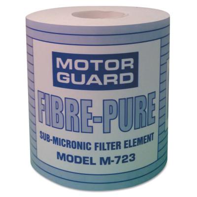 Motorguard Filter Elements